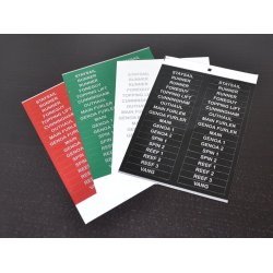 Antal mrkater til CAM611 og 814