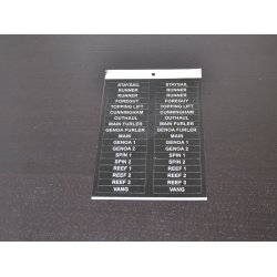 Antal mrkater til CAM611 og 814