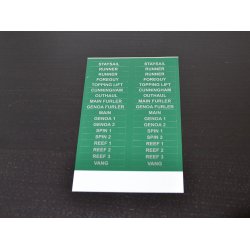 Antal mrkater til CAM611 og 814