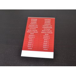 Antal mrkater til CAM611 og 814