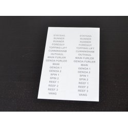 Antal mrkater til CAM611 og 814