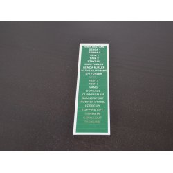 Antal mrkater til CAM611 og 814. Ny version