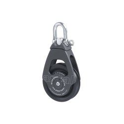 Antal OPF single blok