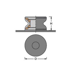 Antal cross-over blok