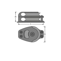 Antal dobbelt OPF fodblok 