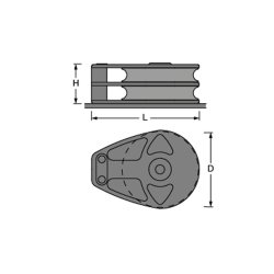 Antal XXL dobbelt OPF fodblok 