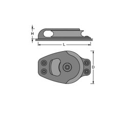 Antal single OPF fodblok 
