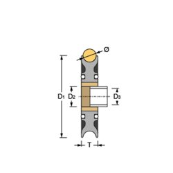 Antal kugleleje-skive 