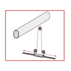 Antal rulleleje-skive til OPF blokke