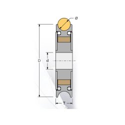 Antal rulleleje-skive til OPF blokke