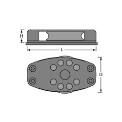 Antal rustfri klassisk single fodblok