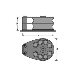 Antal rustfri dobbelt fodblok