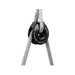 Antal SectoRing roterende ring uden loop