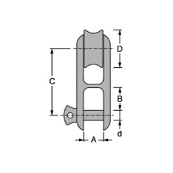 Antal 2:1 faldblokke