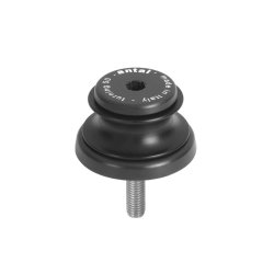 Antal cross-over blok