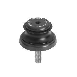 Antal cross-over blok