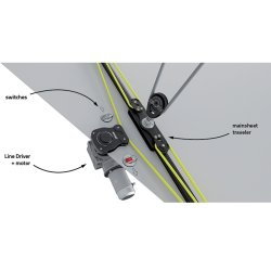 Antal elektrisk line driver