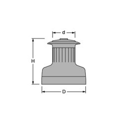 Antal Standard spil Krom