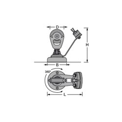 Antal svirvelbase med blok og fr�l�r