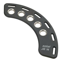 Antal skdeplade JB14