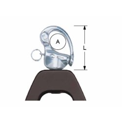 Antal OPF single blok