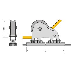 Antal Maxi Dobbelt genoa vogn 40x8