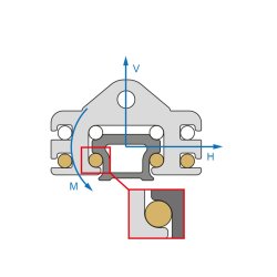 Antal 4Race storskde ljgangsystem str. 110 komplet st 33-36'