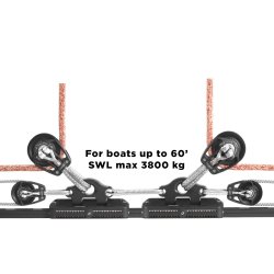 Antal 4race genoa- og storskde-ljgangsvogne til Dyneema-liner