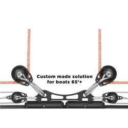 Antal 4race genoa- og storskde-ljgangsvogne til Dyneema-liner