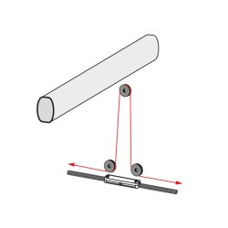 Antal 4race dobbelt storskde-ljgangsvogn med centerudveksling str. 190 til 2 blokke
