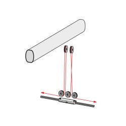 Antal 4race trippel storskde-ljgangsvogn med centerudveksling til 3 blokke
