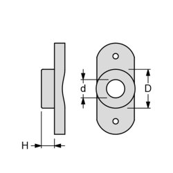 Antal lineleder til indbygning 10-14mm