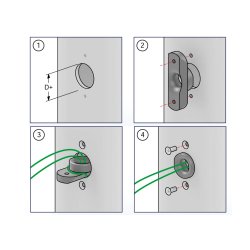 Antal lineleder til indbygning 10-14mm