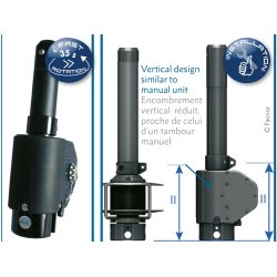 Facnor EC47 - SX47 Elektrisk Rullesystem. Opgraderingsst