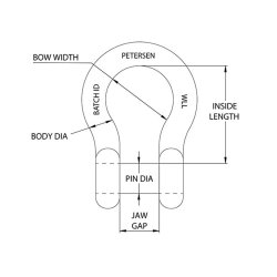 NSN Lav-magnetisk permeabilitets NATO Omega sjkel 40 kN