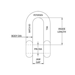 NSN Lav-magnetisk permeabilitets NATO D-sjkel 40 kN