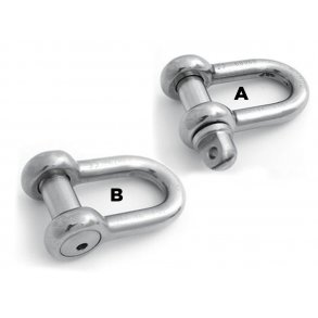 Super Duplex Type A og B