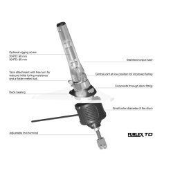 FURLEX 204TD komplet rullesystem