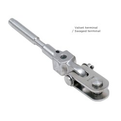 FURLEX 204S komplet rullesystem