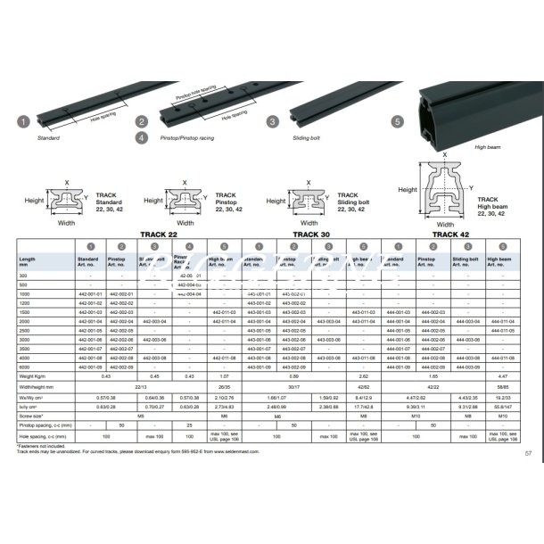 Selden skinne high beam 22 mm