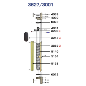 Z-Spars rullesystem mellem - Z600E - Z1100E / Z602E - Z902E