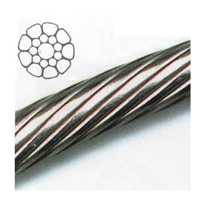 Dyform Wire