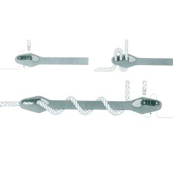 Forsheda fort�jningsfjeder str. 1