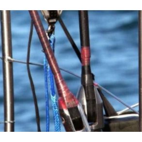 PROtect PTFE-beskyttelsesfilm