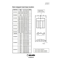 Selden mastefod  C211-CC224