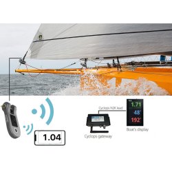 Cyclops Marine Smarttoggle 4,5t, 12mm