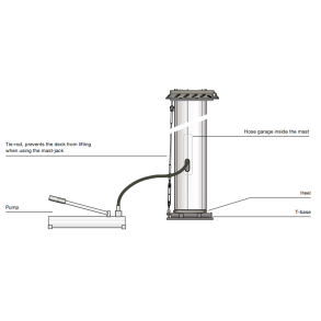 Selden Mast-jack cylinder D65/300 CC192