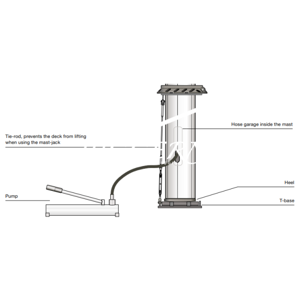 Selden Mast-jack cylinder D65/300 CC192