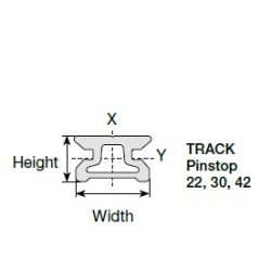 Selden skinne pinstop 22 mm
