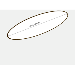 Riggerne Dyneema Loops